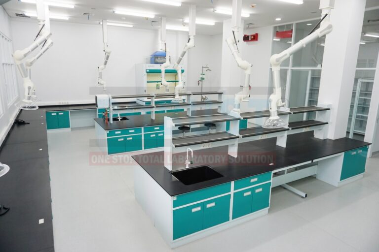 Industrial Laboratories