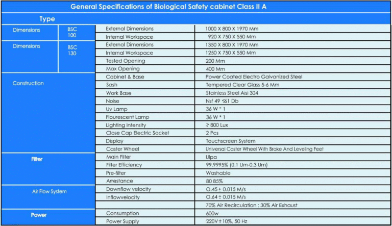biological_cabinet_general_spec
